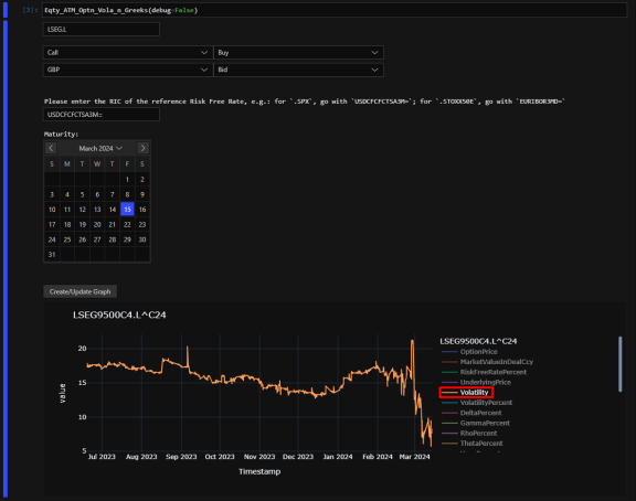 Equity Derivatives Intraday Analytics: using Python & IPA to gather ...