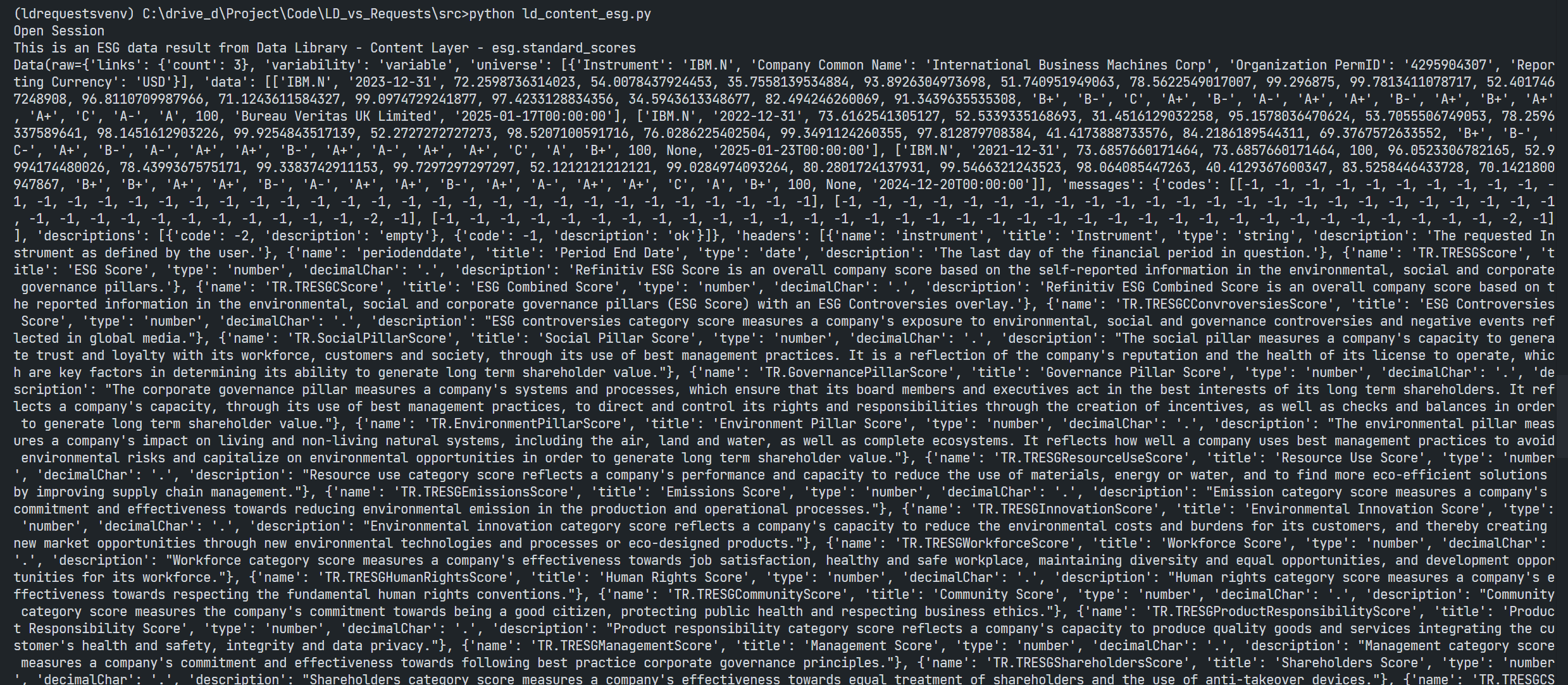 Data Library Content layer returns ESG data returns as JSON message