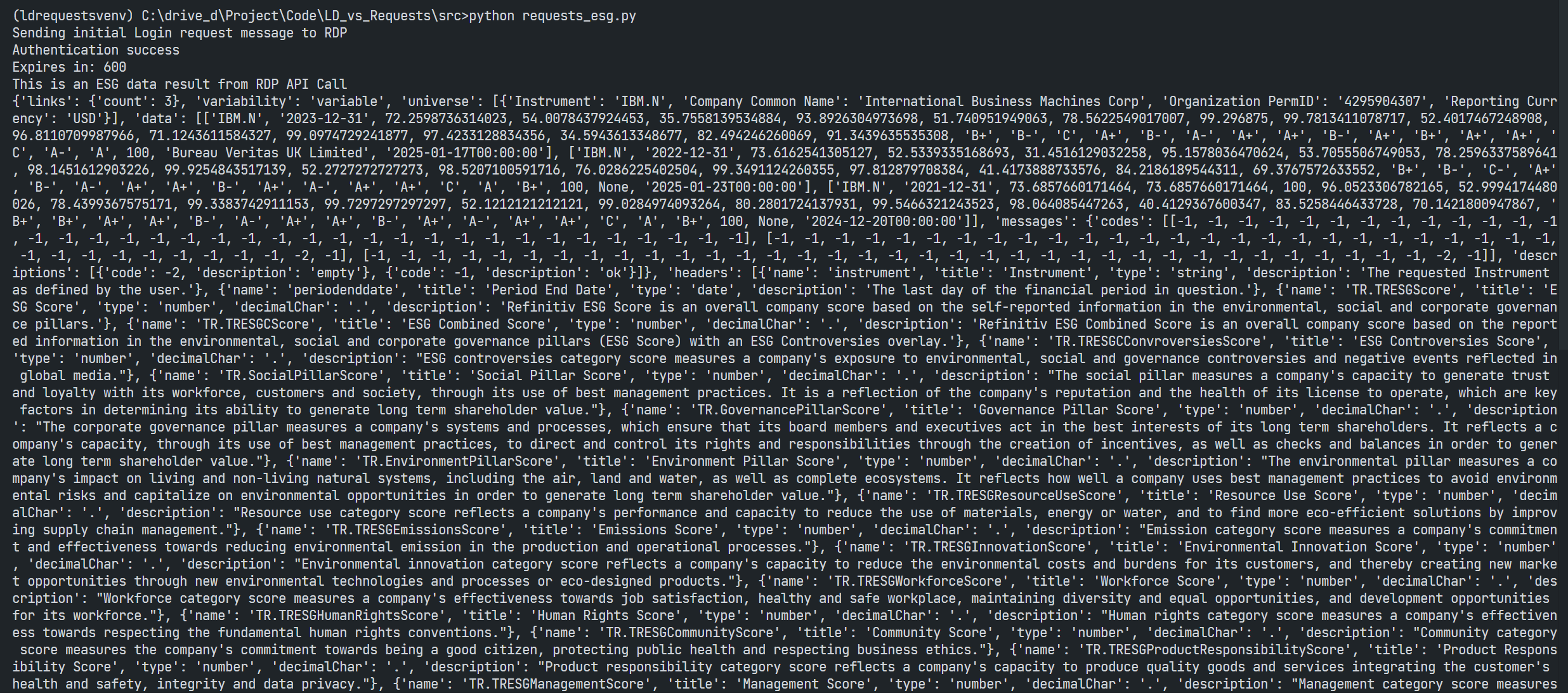 ESG endpoint data returns as JSON message