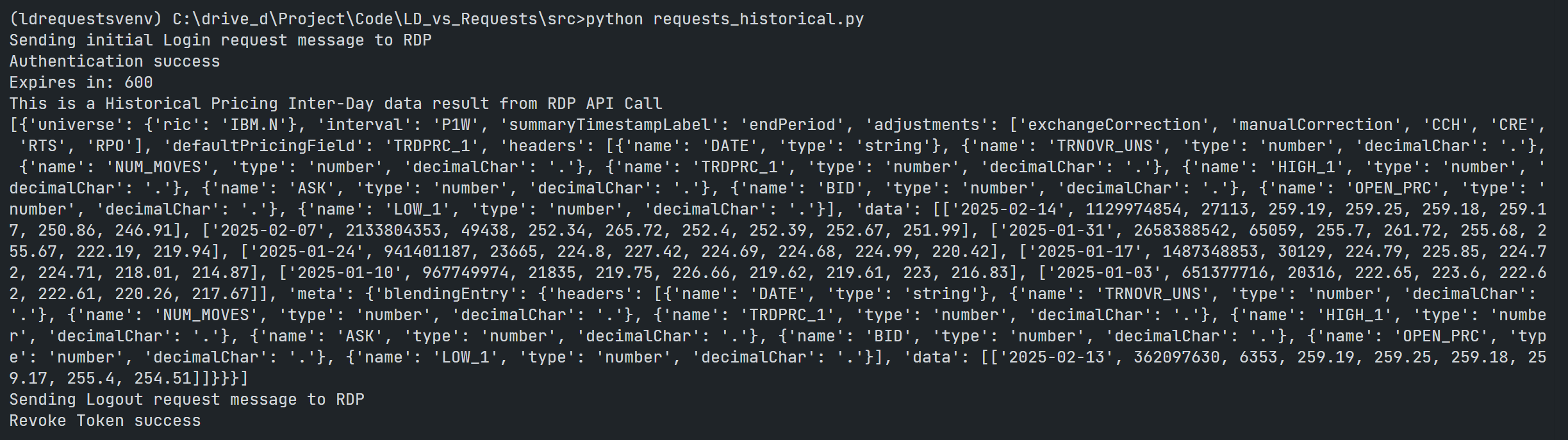 RDP Historical Pricing response in JSON