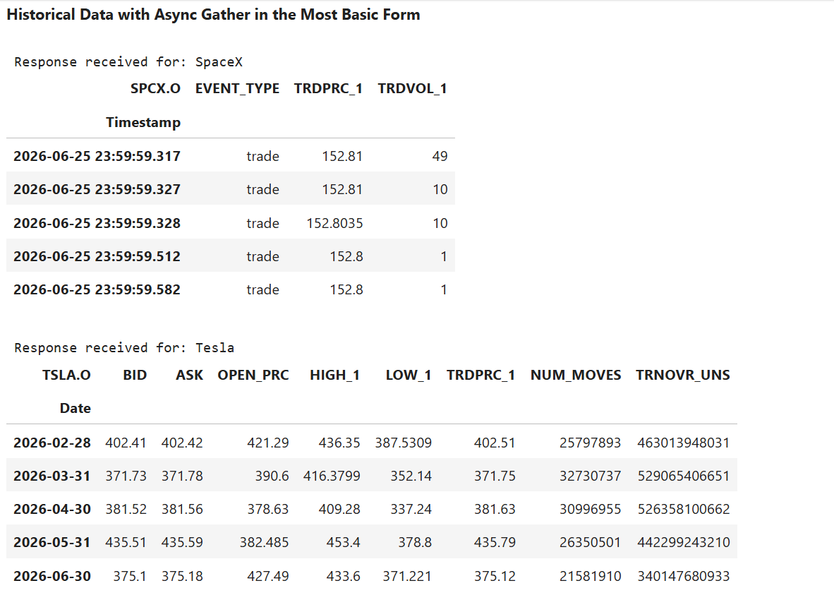 getting historical pricing data in the basic form