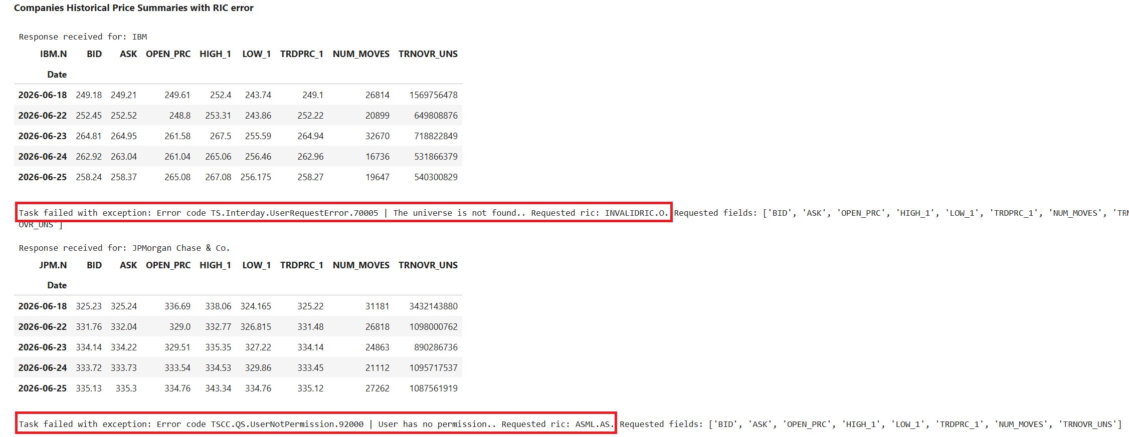 invalid and non-permission RIC request