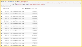 Dataframe Manipulation with Pandas, a Beginner's Guide | Devportal