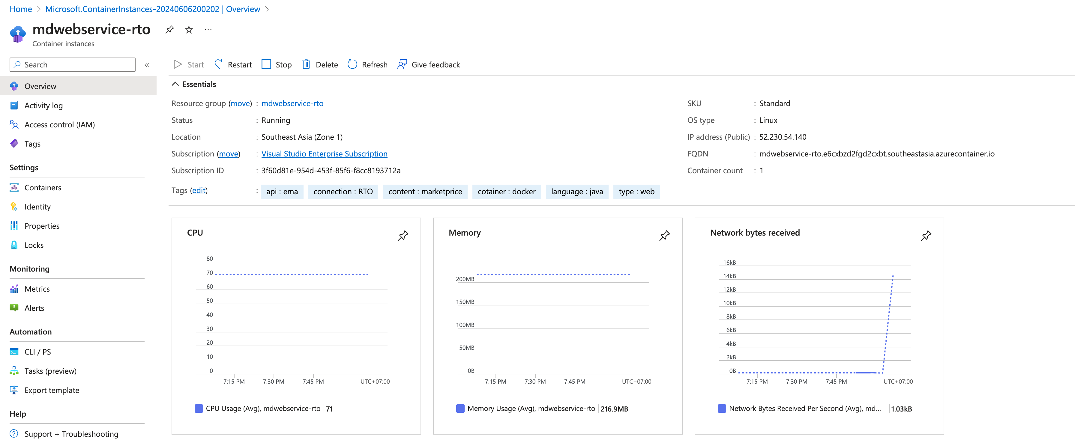 instance resource page