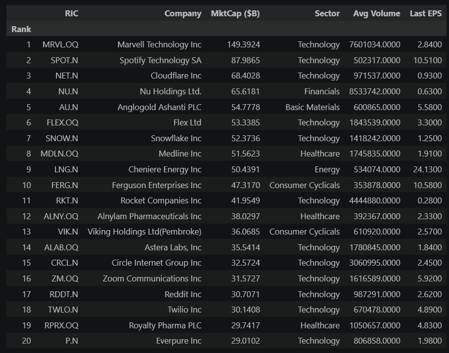 watchlist-img9