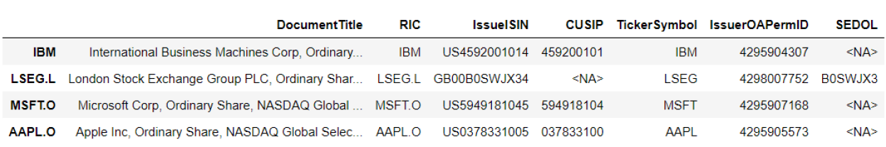 The Data Library for Python - Quick Reference Guide (Access layer ...