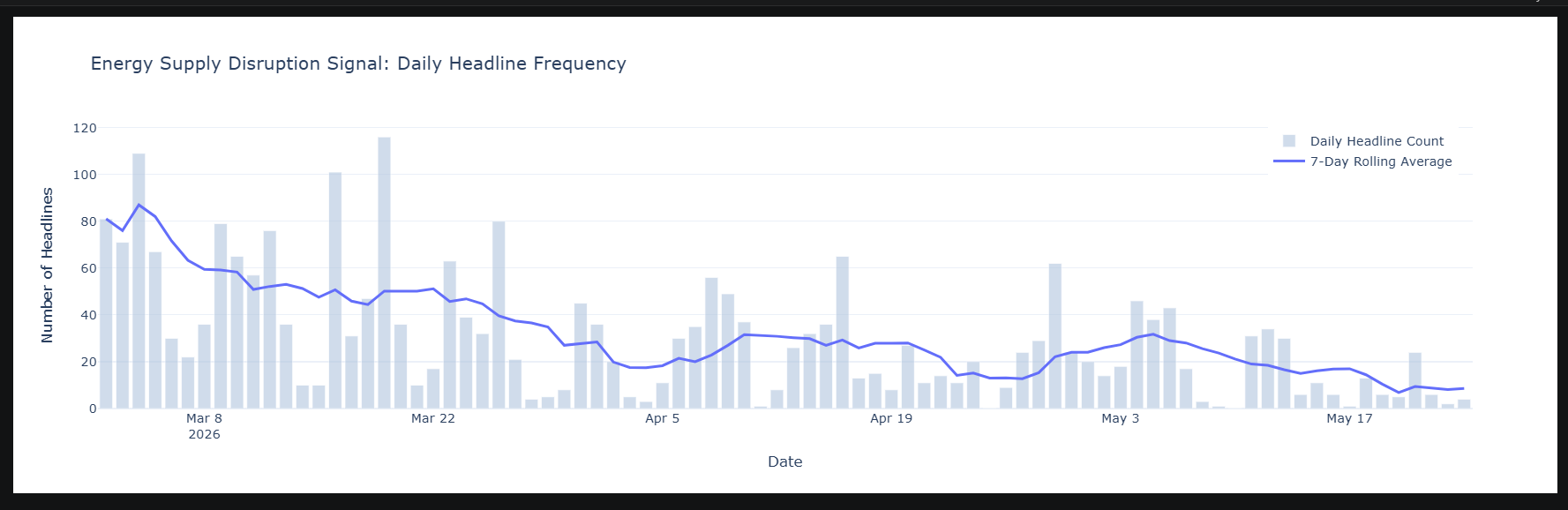 chart-img12