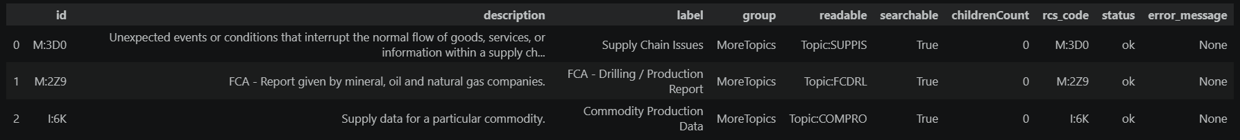 supply-topics-img5