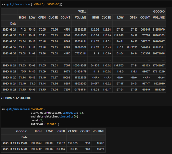 Upgrade from using Eikon Data API to the Data library | Devportal