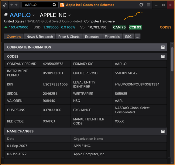 Secure Ppmid Using PermID API with Python | Devportal