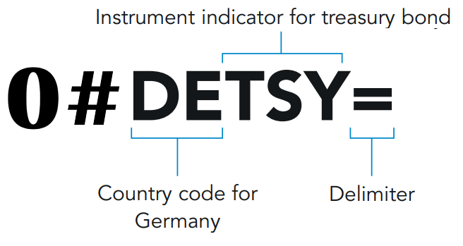 DETSY=