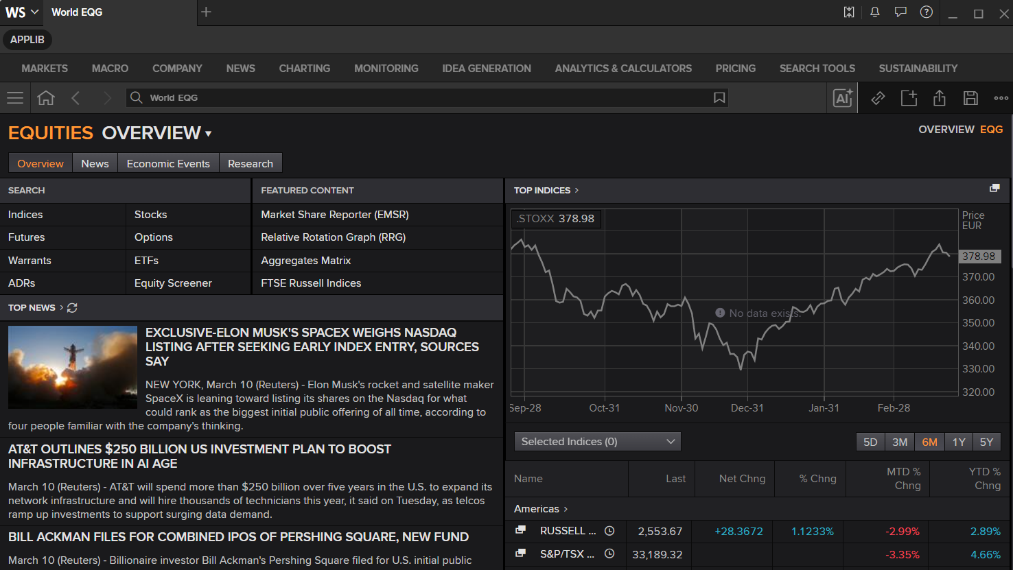 Equities Guide