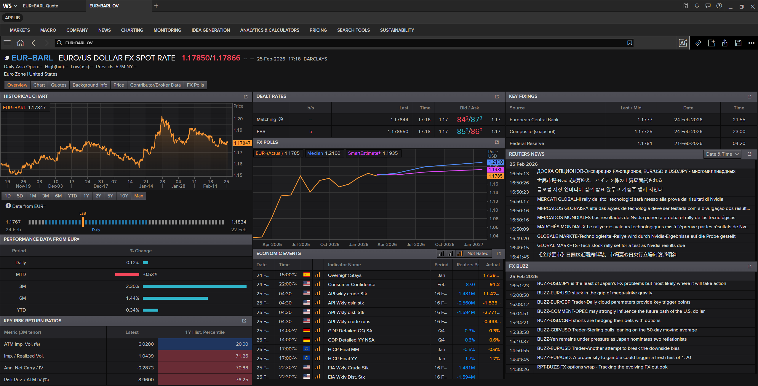 EUR=BARL