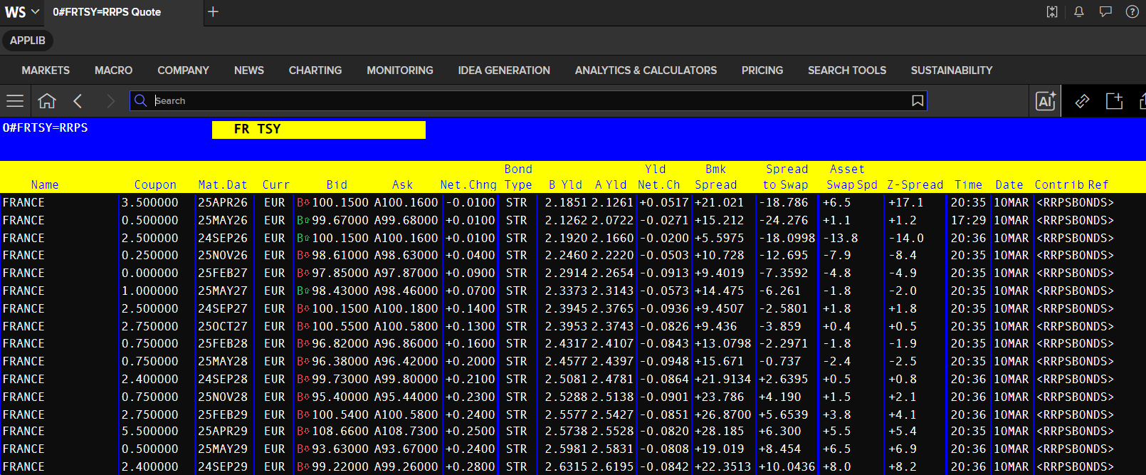0#FRTSY=RRSP