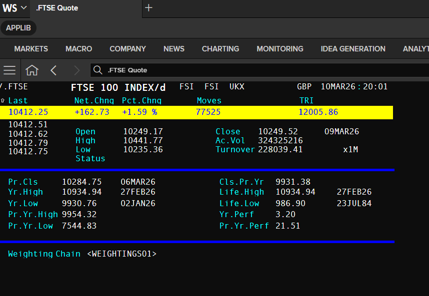.FTSE Index