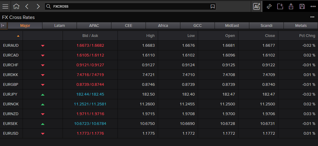 FXCross