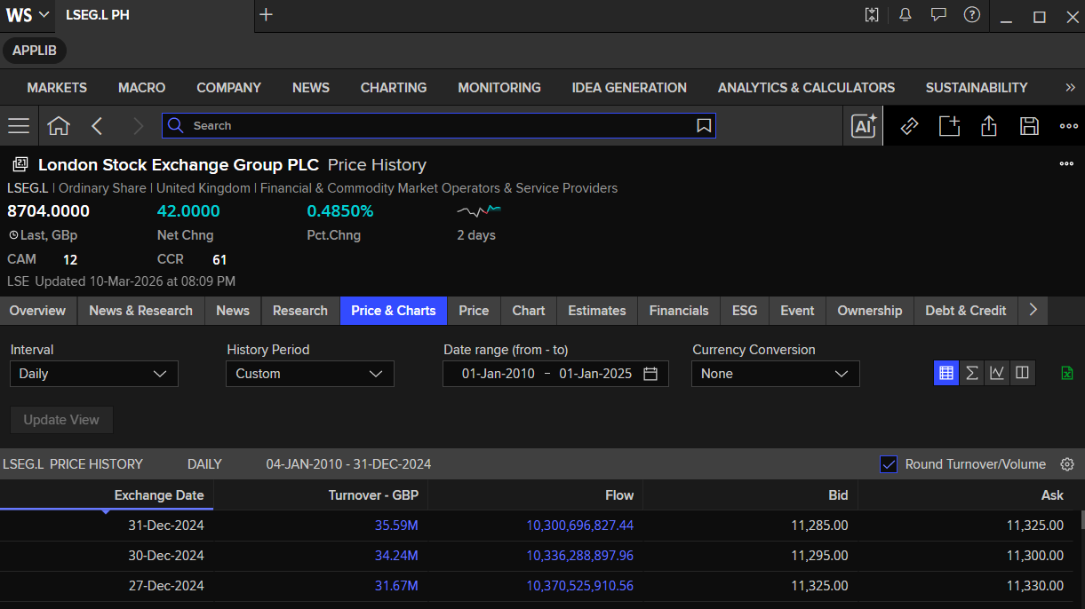LSEG Price History
